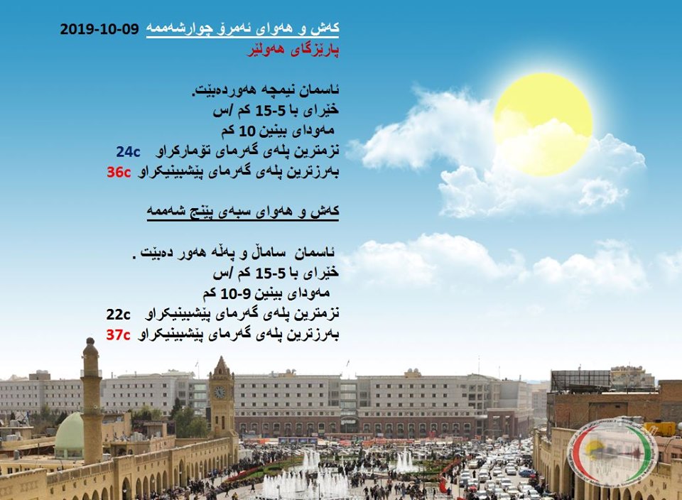 پێشبینیەكانی كەشناسی بۆ كەشوھەوای ئەمڕۆ و سبەی - پارێزگای ھەولێر