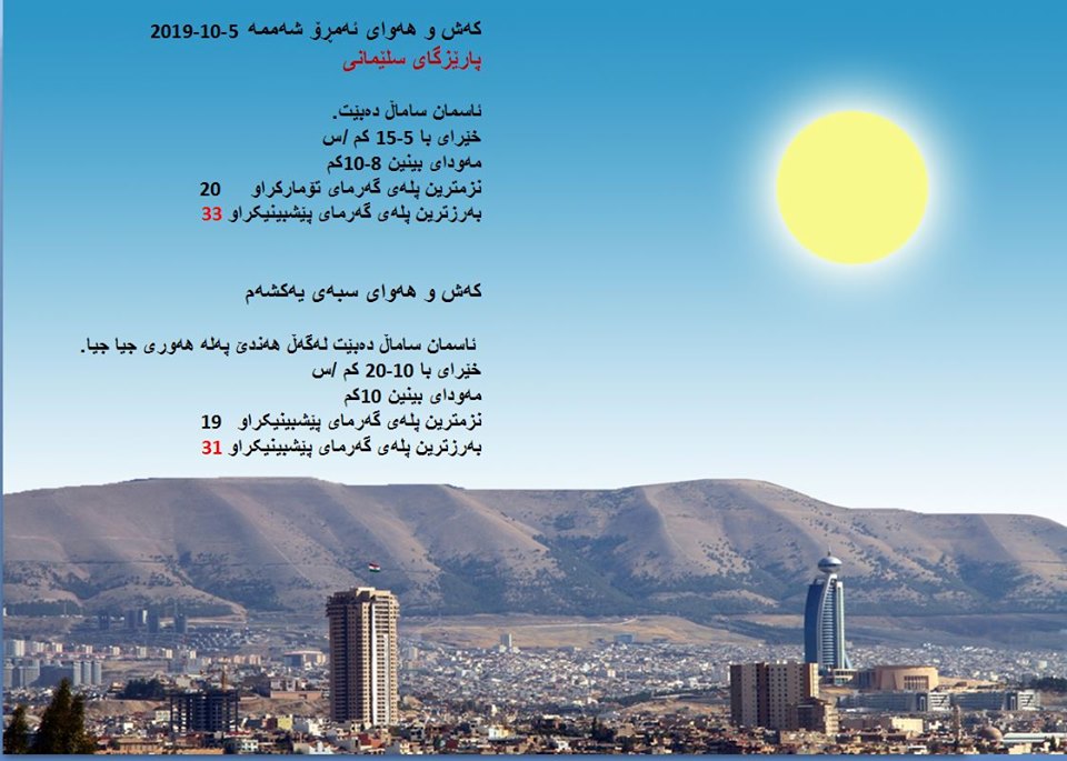 پێشبینیەكانی كەشناسی بۆ كەشوھەوای ئەمڕۆ و سبەی - پارێزگای سلێمانی