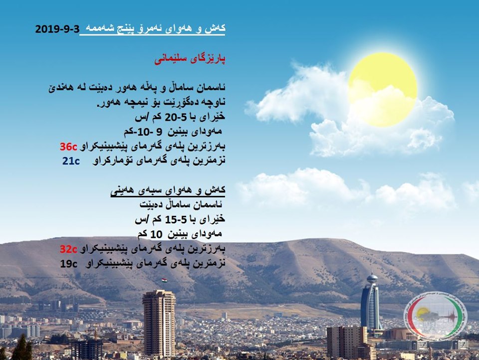 پێشبینیەكانی كەشناسی بۆ كەشوھەوای ئەمڕۆ و سبەی - پارێزگای سلێمانی
