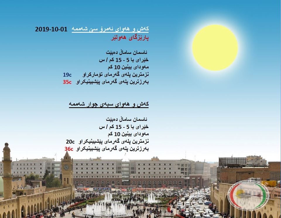 پێشبینیەكانی كەشناسی بۆ كەشوھەوای ئەمڕۆ و سبەی - پارێزگای ھەولێر