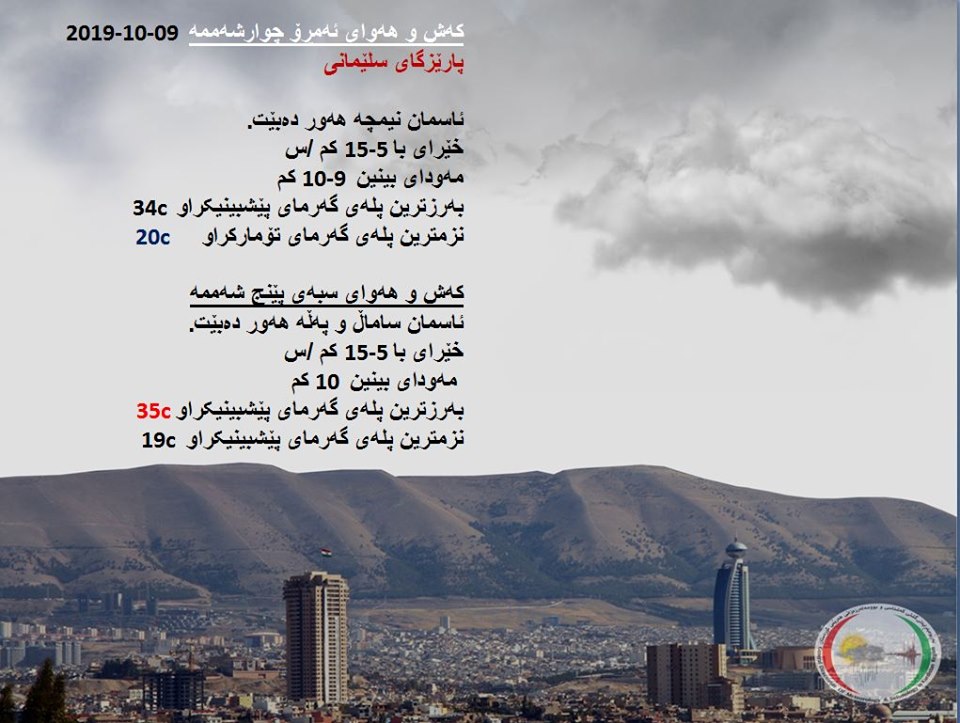 پێشبینیەكانی كەشناسی بۆ كەشوھەوای ئەمڕۆ و سبەی - پارێزگای سلێمانی