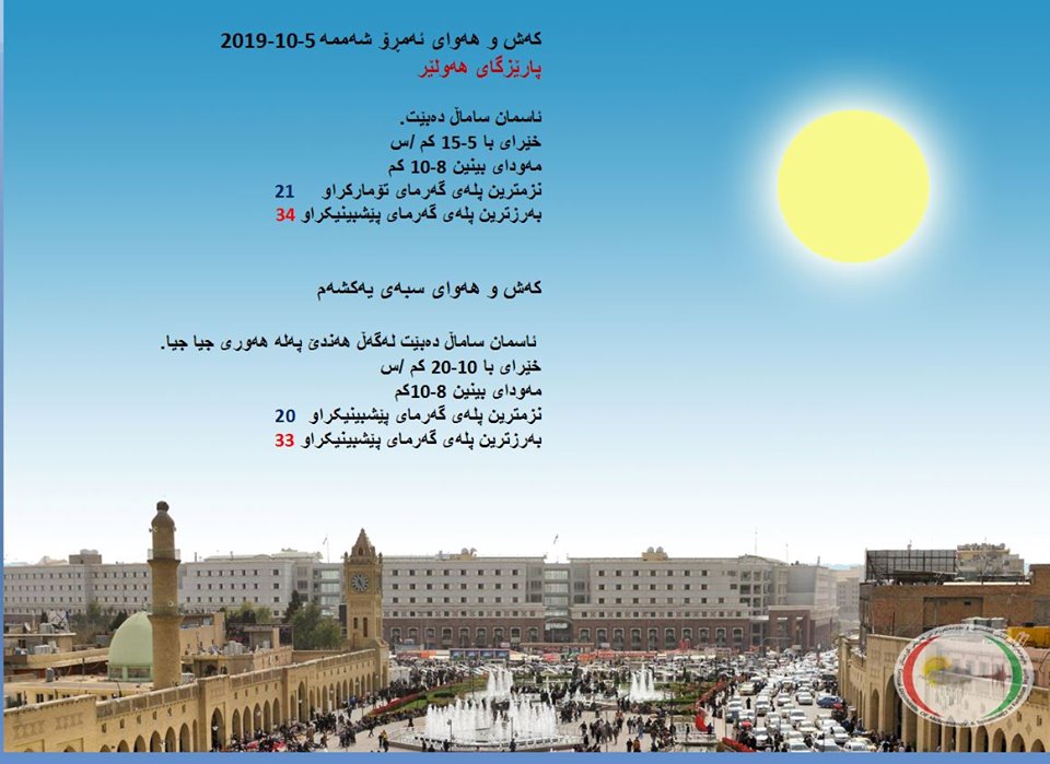 پێشبینیەكانی كەشناسی بۆ كەشوھەوای ئەمڕۆ و سبەی - پارێزگای ھەولێر