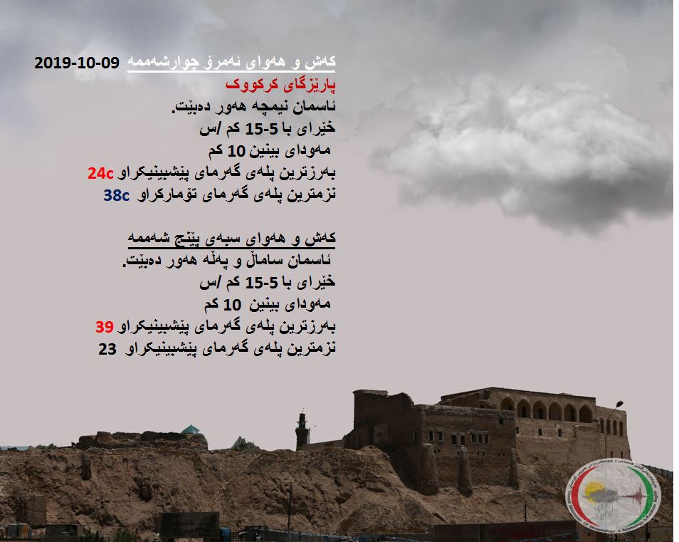 پێشبینیەكانی كەشناسی بۆ كەشوھەوای ئەمڕۆ و سبەی - پارێزگای كەركووك