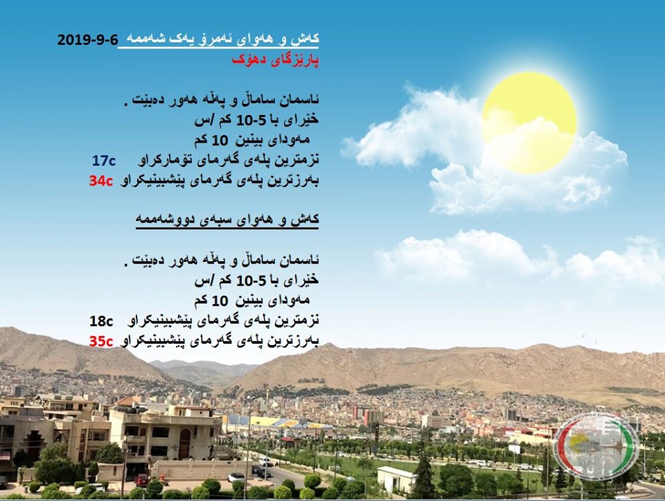 پێشبینیەكانی كەشناسی بۆ كەشوھەوای ئەمڕۆ و سبەی - پارێزگای دھۆك