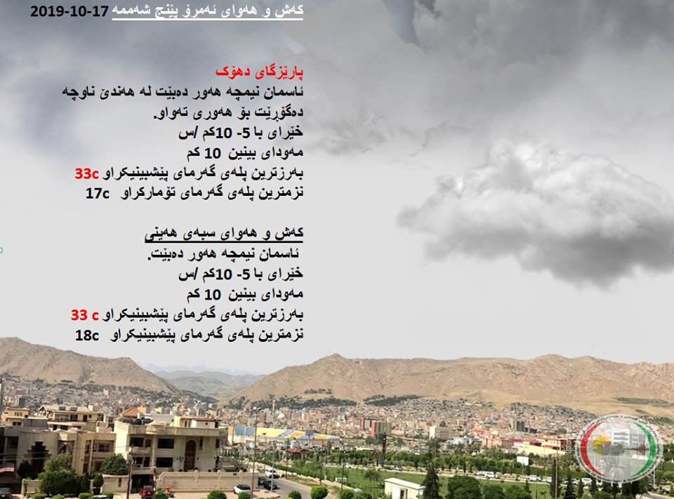 پێشبینیەكانی كەشناسی بۆ كەشوھەوای ئەمڕۆ و سبەی - پارێزگای دھۆك