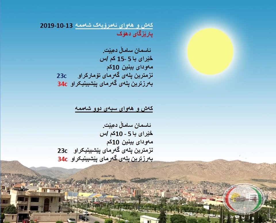 پێشبینیەكانی كەشناسی بۆ كەشوھەوای ئەمڕۆ و سبەی - پارێزگای دھۆك