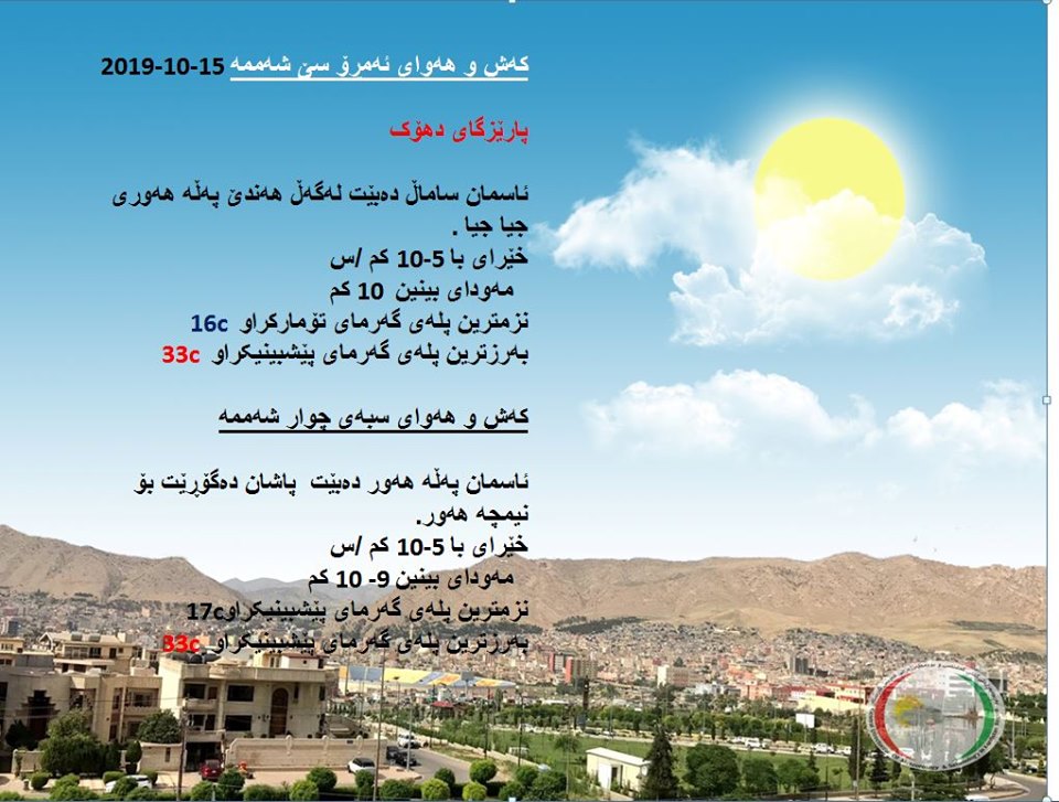 پێشبینیەكانی كەشناسی بۆ كەشوھەوای ئەمڕۆ و سبەی - پارێزگای دھۆك