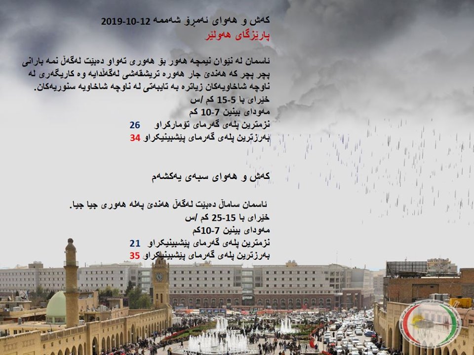 پێشبینیەكانی كەشناسی بۆ كەشوھەوای ئەمڕۆ و سبەی - پارێزگای ھەولێر