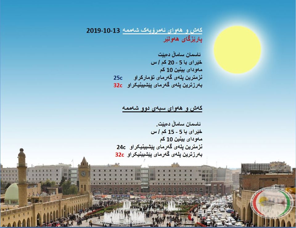 پێشبینیەكانی كەشناسی بۆ كەشوھەوای ئەمڕۆ و سبەی - پارێزگای ھەولێر