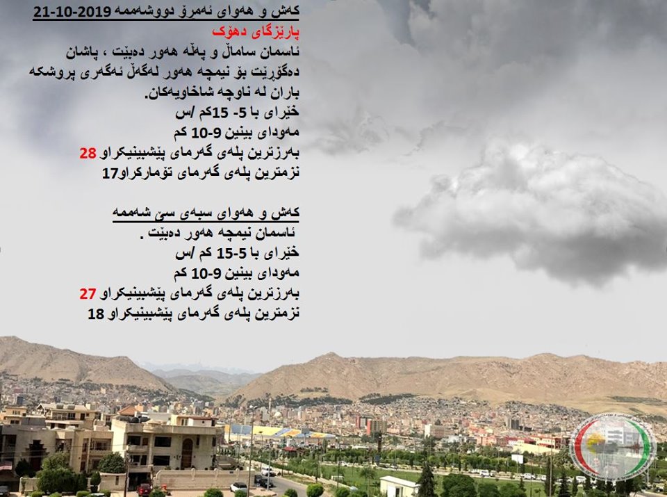 پێشبینیەكانی كەشناسی بۆ كەشوھەوای ئەمڕۆ و سبەی - پارێزگای دھۆك