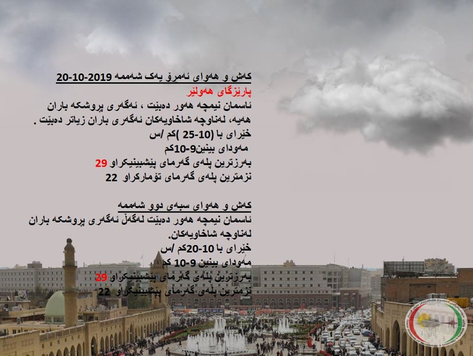 پێشبینیەكانی كەشناسی بۆ كەشوھەوای ئەمڕۆ و سبەی - پارێزگای ھەولێر