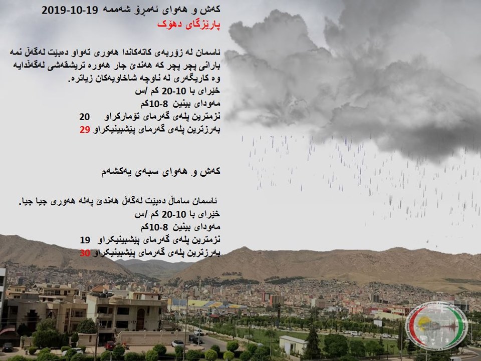 پێشبینیەكانی كەشناسی بۆ كەشوھەوای ئەمڕۆ و سبەی - پارێزگای دھۆك