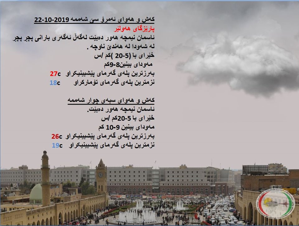 پێشبینیەكانی كەشناسی بۆ كەشوھەوای ئەمڕۆ و سبەی - پارێزگای ھەولێر