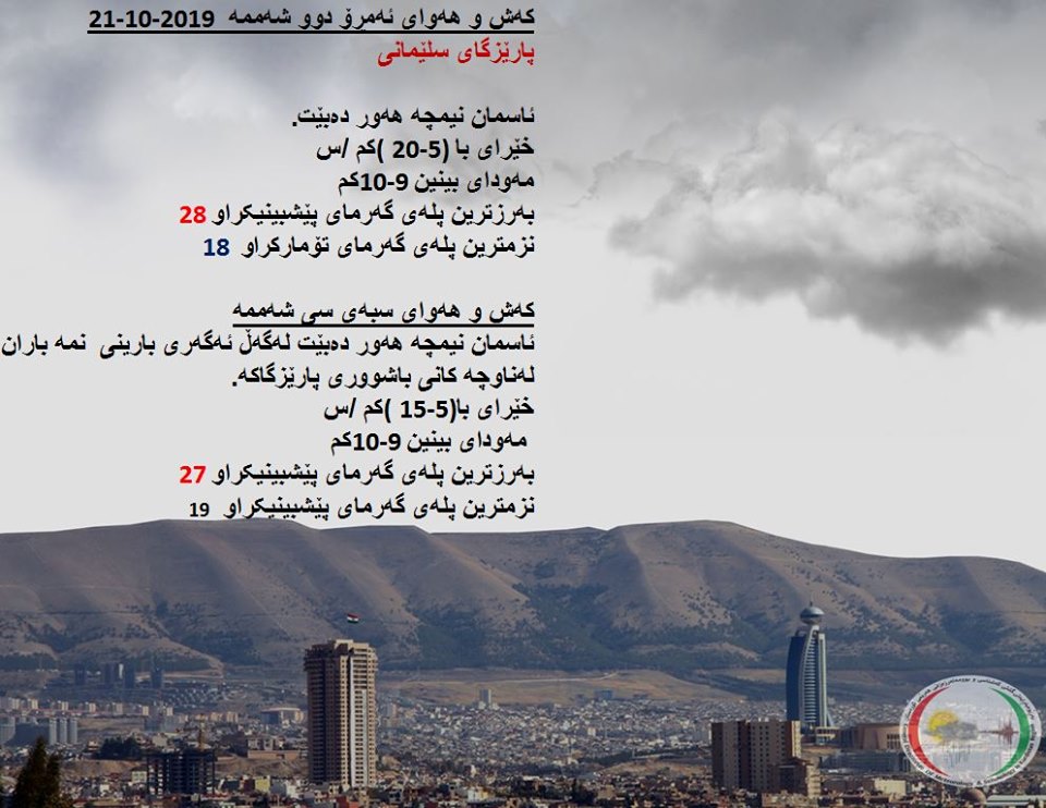 پێشبینیەكانی كەشناسی بۆ كەشوھەوای ئەمڕۆ و سبەی - پارێزگای سلێمانی