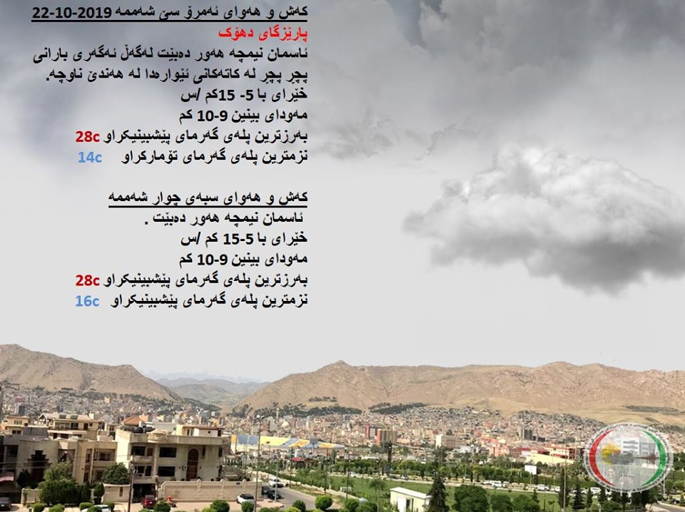 پێشبینیەكانی كەشناسی بۆ كەشوھەوای ئەمڕۆ و سبەی - پارێزگای دھۆك