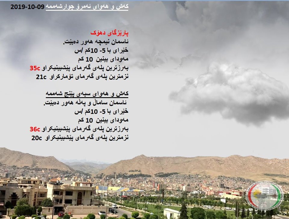 پێشبینیەكانی كەشناسی بۆ كەشوھەوای ئەمڕۆ و سبەی - پارێزگای دھۆك