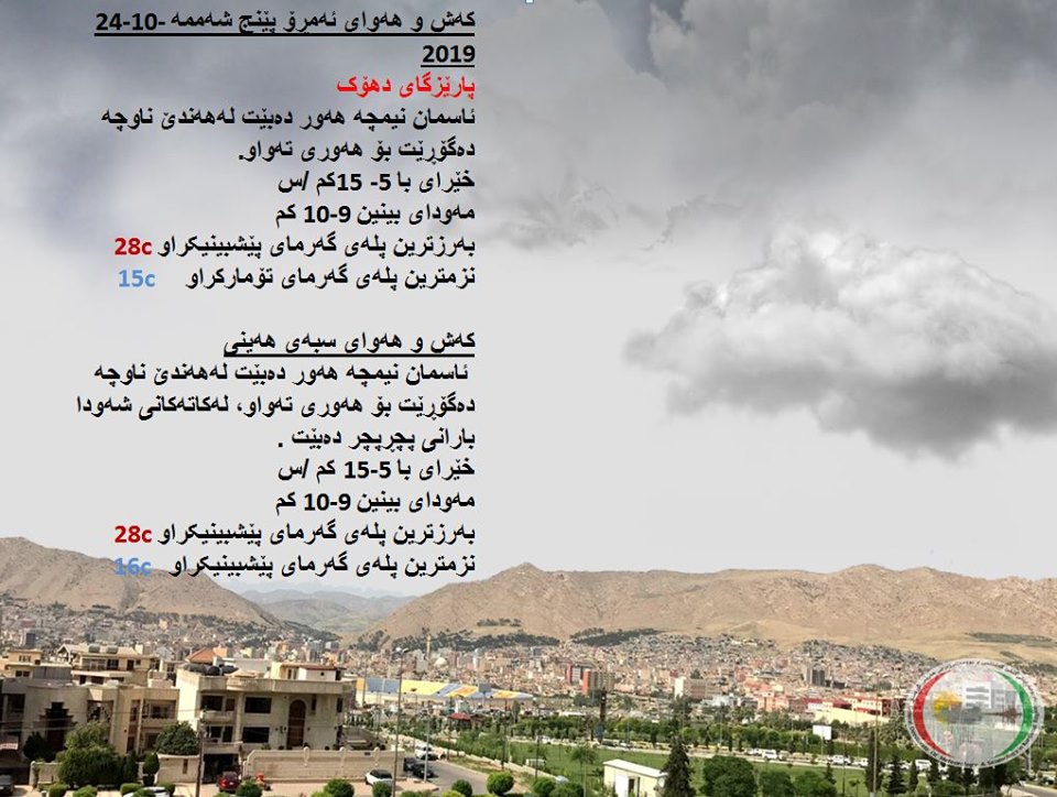 پێشبینیەكانی كەشناسی بۆ كەشوھەوای ئەمڕۆ و سبەی - پارێزگای دھۆك