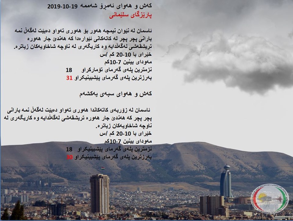 پێشبینیەكانی كەشناسی بۆ كەشوھەوای ئەمڕۆ و سبەی - پارێزگای سلێمانی