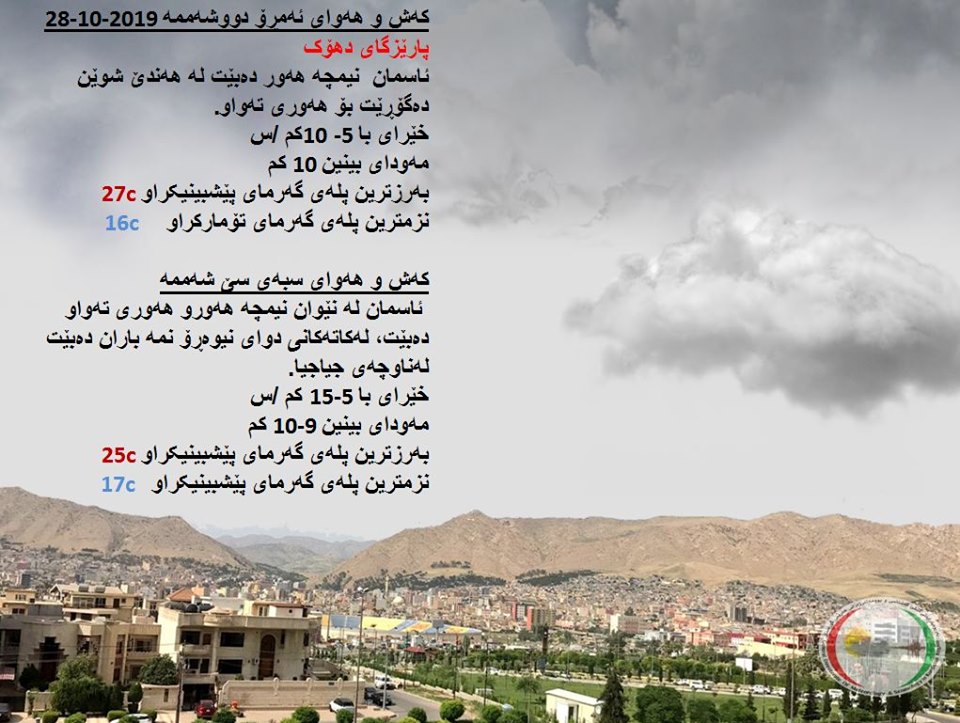 پێشبینیەكانی كەشناسی بۆ كەشوھەوای ئەمڕۆ و سبەی - پارێزگای دھۆك