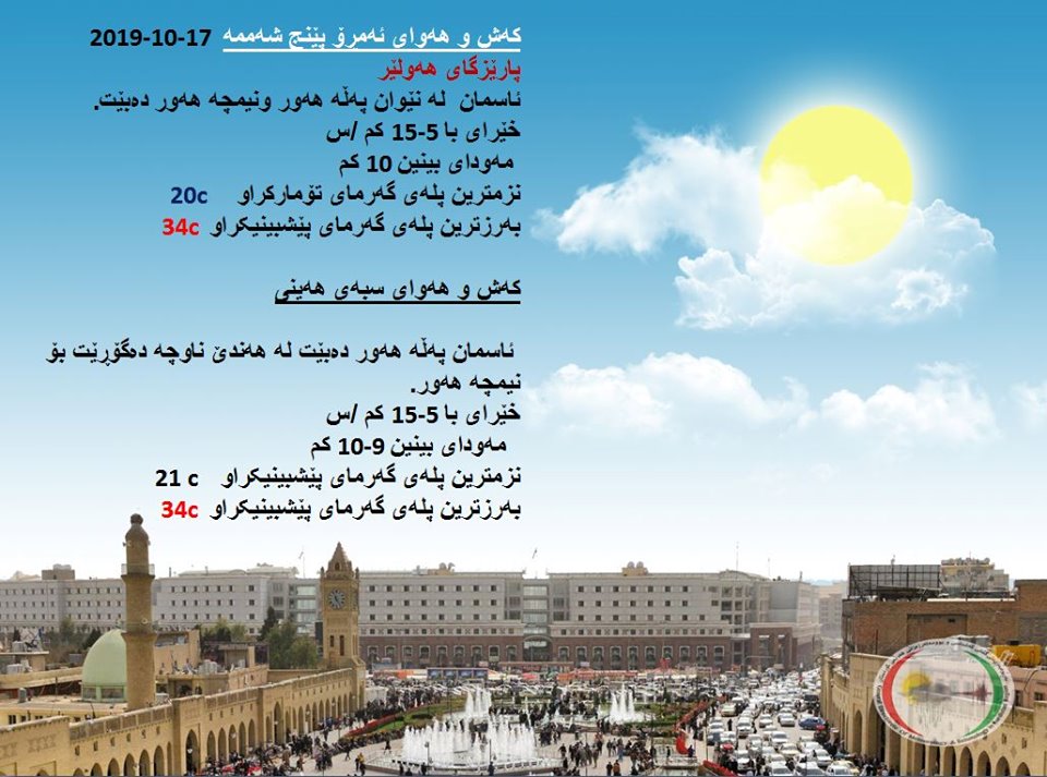 پێشبینیەكانی كەشناسی بۆ كەشوھەوای ئەمڕۆ و سبەی - پارێزگای ھەولێر