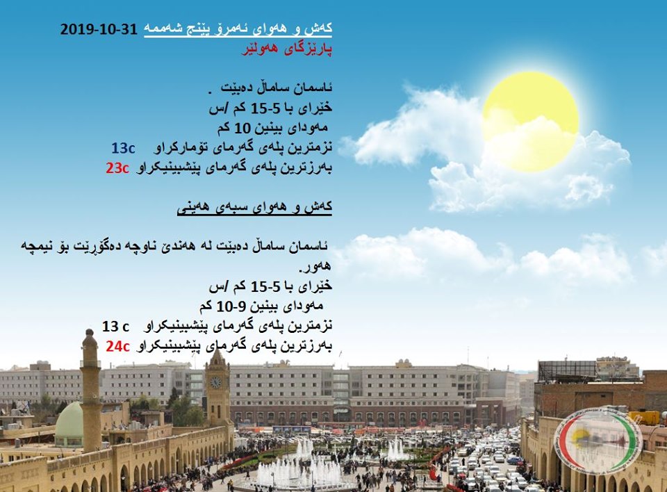 پێشبینیەكانی كەشناسی بۆ كەشوھەوای ئەمڕۆ و سبەی - پارێزگای ھەولێر