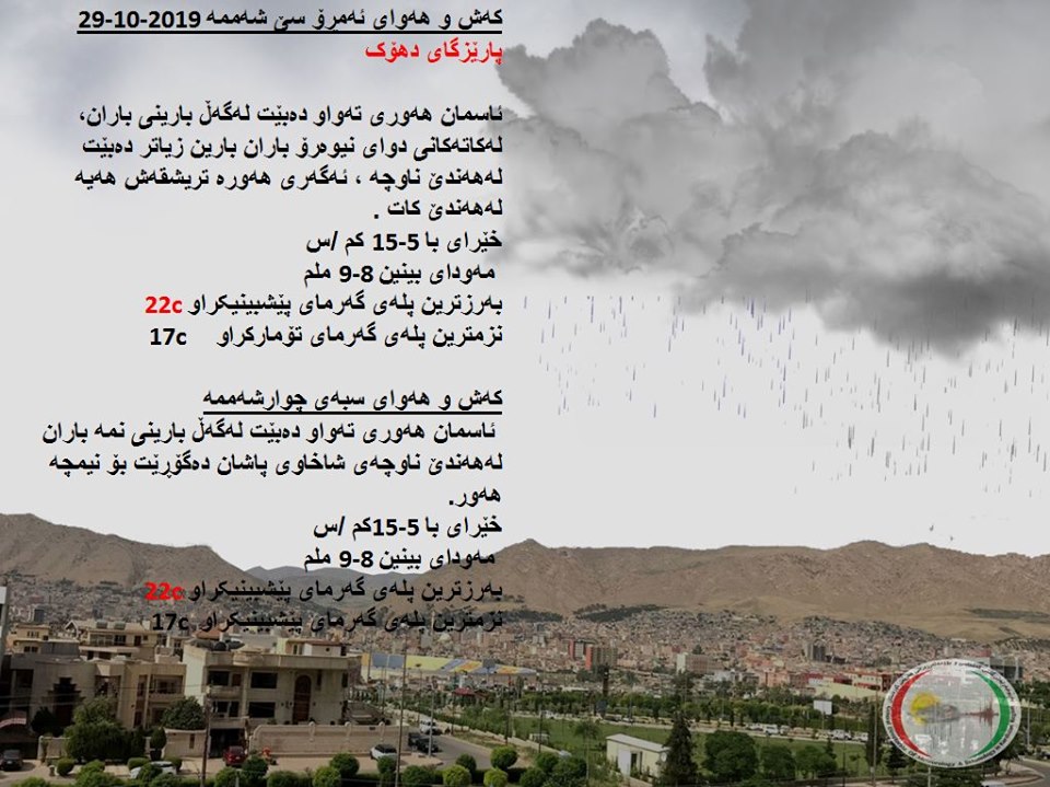 پێشبینیەكانی كەشناسی بۆ كەشوھەوای ئەمڕۆ و سبەی - پارێزگای دھۆك
