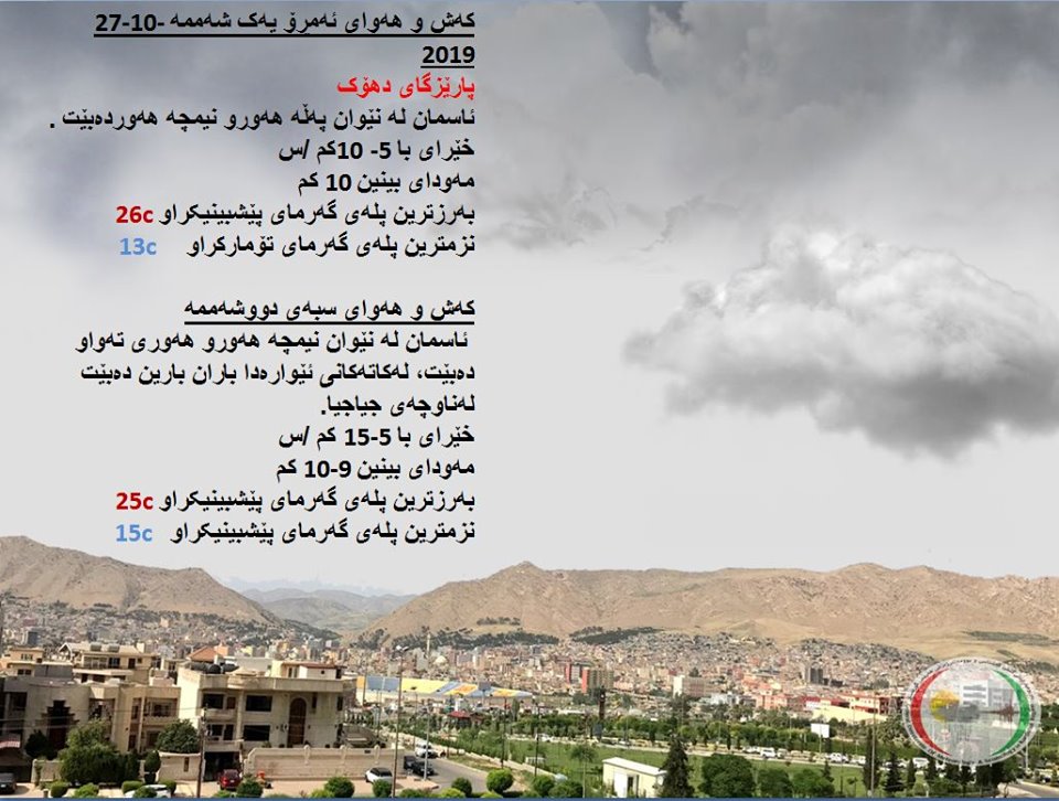 پێشبینیەكانی كەشناسی بۆ كەشوھەوای ئەمڕۆ و سبەی - پارێزگای دھۆك