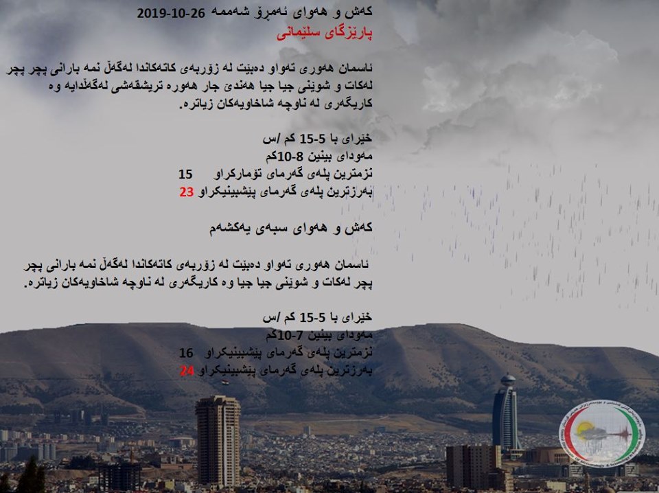 پێشبینیەكانی كەشناسی بۆ كەشوھەوای ئەمڕۆ و سبەی - پارێزگای سلێمانی