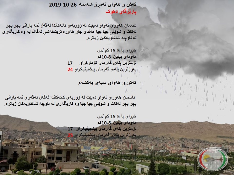 پێشبینیەكانی كەشناسی بۆ كەشوھەوای ئەمڕۆ و سبەی - پارێزگای دھۆك