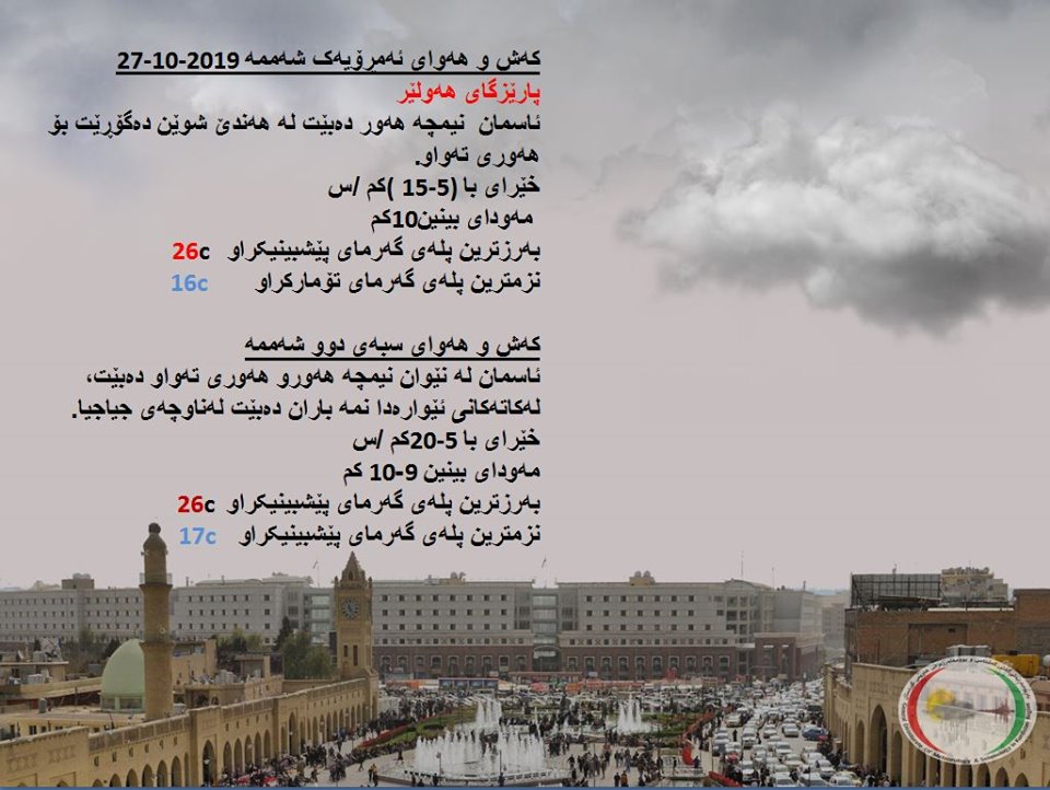 پێشبینیەكانی كەشناسی بۆ كەشوھەوای ئەمڕۆ و سبەی - پارێزگای 