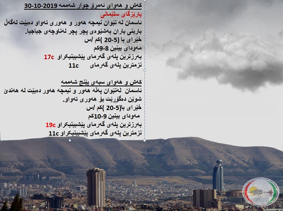 پێشبینیەكانی كەشناسی بۆ كەشوھەوای ئەمڕۆ و سبەی - پارێزگای سلێمانی