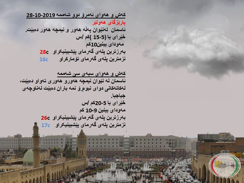پێشبینیەكانی كەشناسی بۆ كەشوھەوای ئەمڕۆ و سبەی - پارێزگای ھەولێر