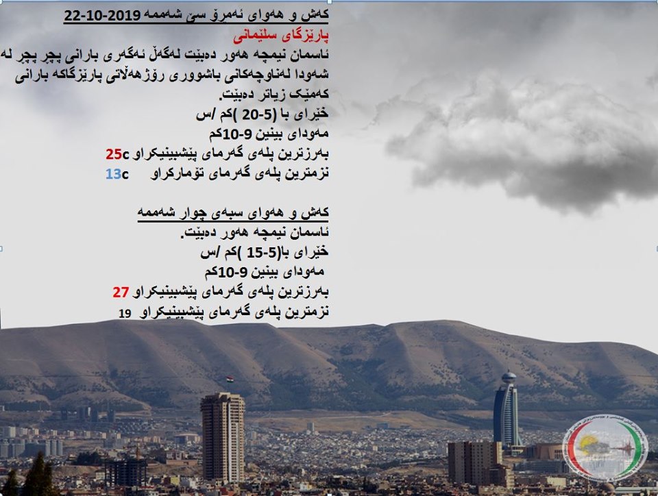 پێشبینیەكانی كەشناسی بۆ كەشوھەوای ئەمڕۆ و سبەی - پارێزگای سلێمانی