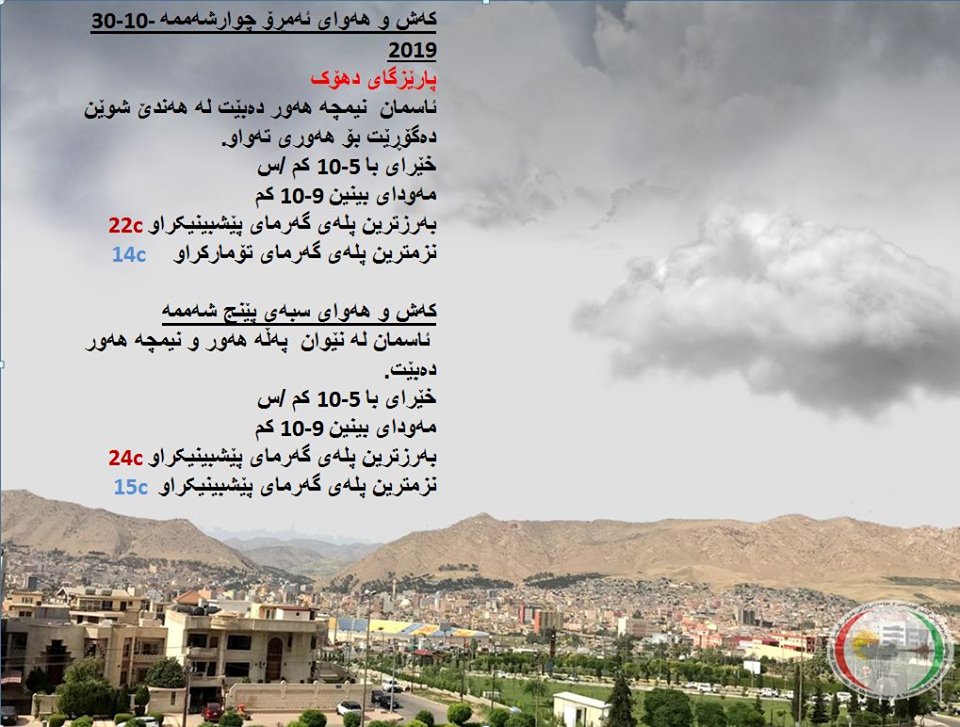 پێشبینیەكانی كەشناسی بۆ كەشوھەوای ئەمڕۆ و سبەی - پارێزگای دھۆك