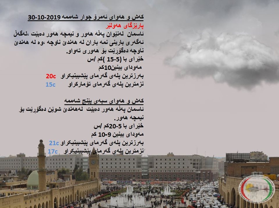 پێشبینیەكانی كەشناسی بۆ كەشوھەوای ئەمڕۆ و سبەی - پارێزگای ھەولێر