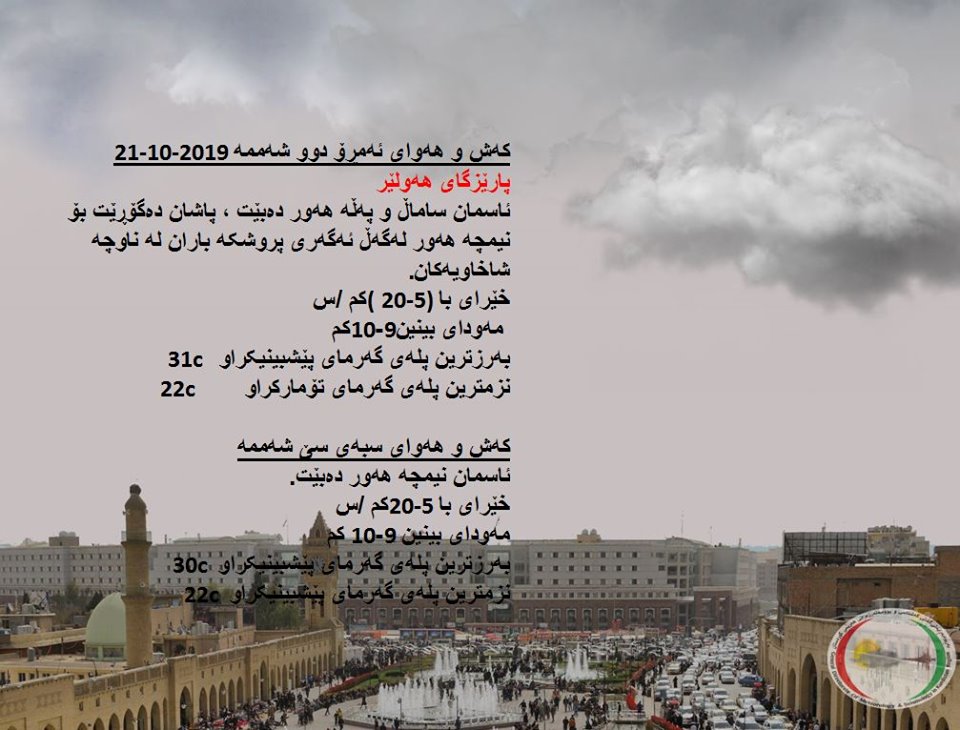 پێشبینیەكانی كەشناسی بۆ كەشوھەوای ئەمڕۆ و سبەی - پارێزگای ھەولێر