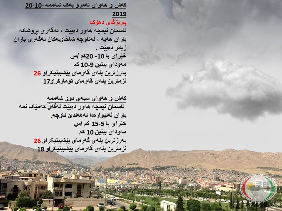 پێشبینیەكانی كەشناسی بۆ كەشوھەوای ئەمڕۆ و سبەی - پارێزگای دھۆك