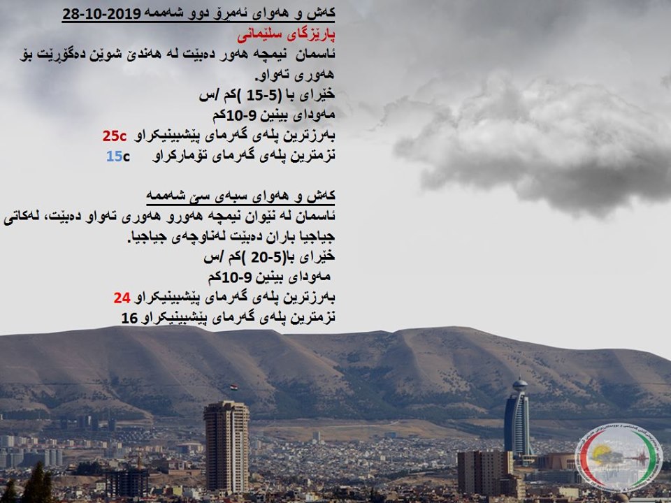 پێشبینیەكانی كەشناسی بۆ كەشوھەوای ئەمڕۆ و سبەی - پارێزگای سلێمانی