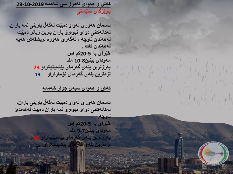 پێشبینیەكانی كەشناسی بۆ كەشوھەوای ئەمڕۆ و سبەی - پارێزگای سلێمانی
