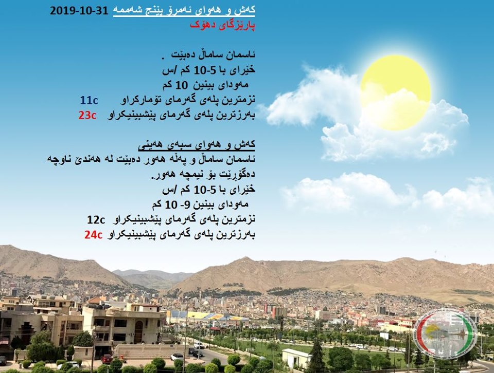پێشبینیەكانی كەشناسی بۆ كەشوھەوای ئەمڕۆ و سبەی - پارێزگای دھۆك