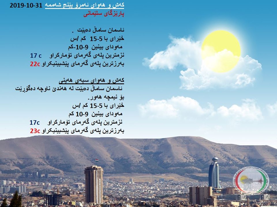 پێشبینیەكانی كەشناسی بۆ كەشوھەوای ئەمڕۆ و سبەی - پارێزگای سلێمانی