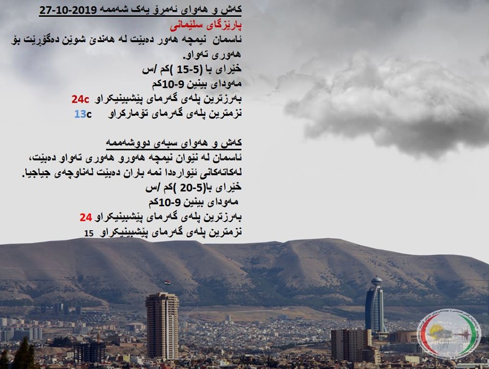 پێشبینیەكانی كەشناسی بۆ كەشوھەوای ئەمڕۆ و سبەی - پارێزگای سلێمانی