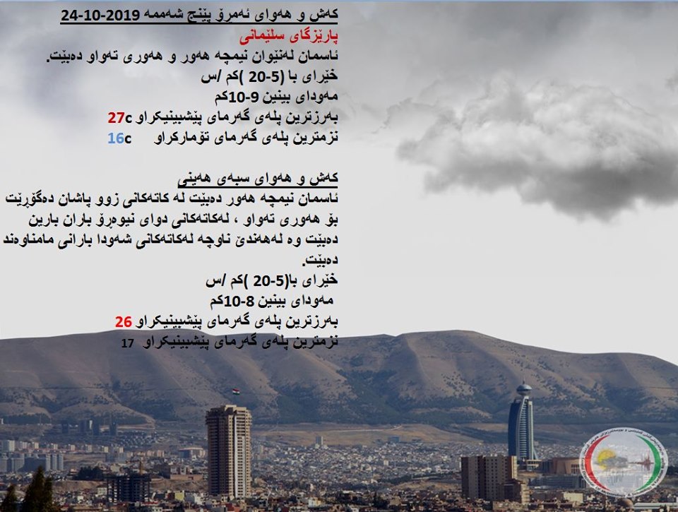 پێشبینیەكانی كەشناسی بۆ كەشوھەوای ئەمڕۆ و سبەی - پارێزگای سلێمانی