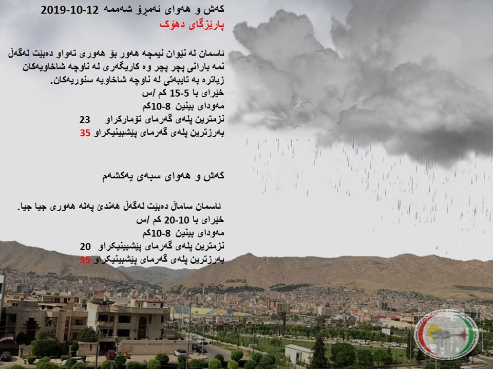 پێشبینیەكانی كەشناسی بۆ كەشوھەوای ئەمڕۆ و سبەی - پارێزگای دھۆك