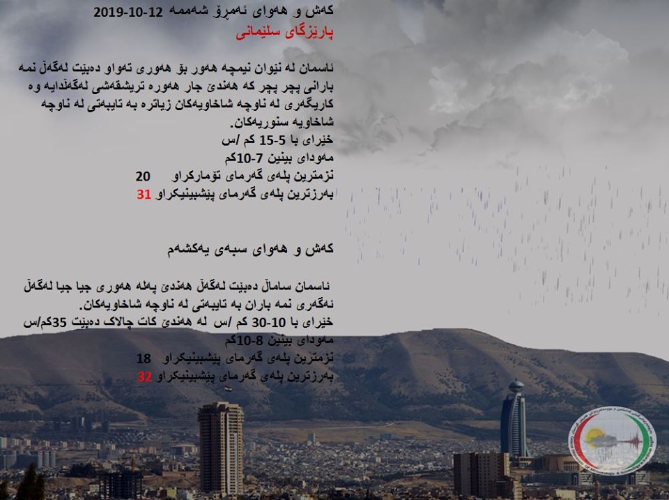 پێشبینیەكانی كەشناسی بۆ كەشوھەوای ئەمڕۆ و سبەی - پارێزگای سلێمانی