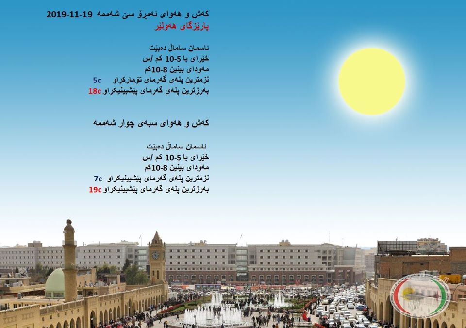 پێشبینیەكانی كەشناسی بۆ كەشوھەوای ئەمڕۆ و سبەی - پارێزگای ھەولێر