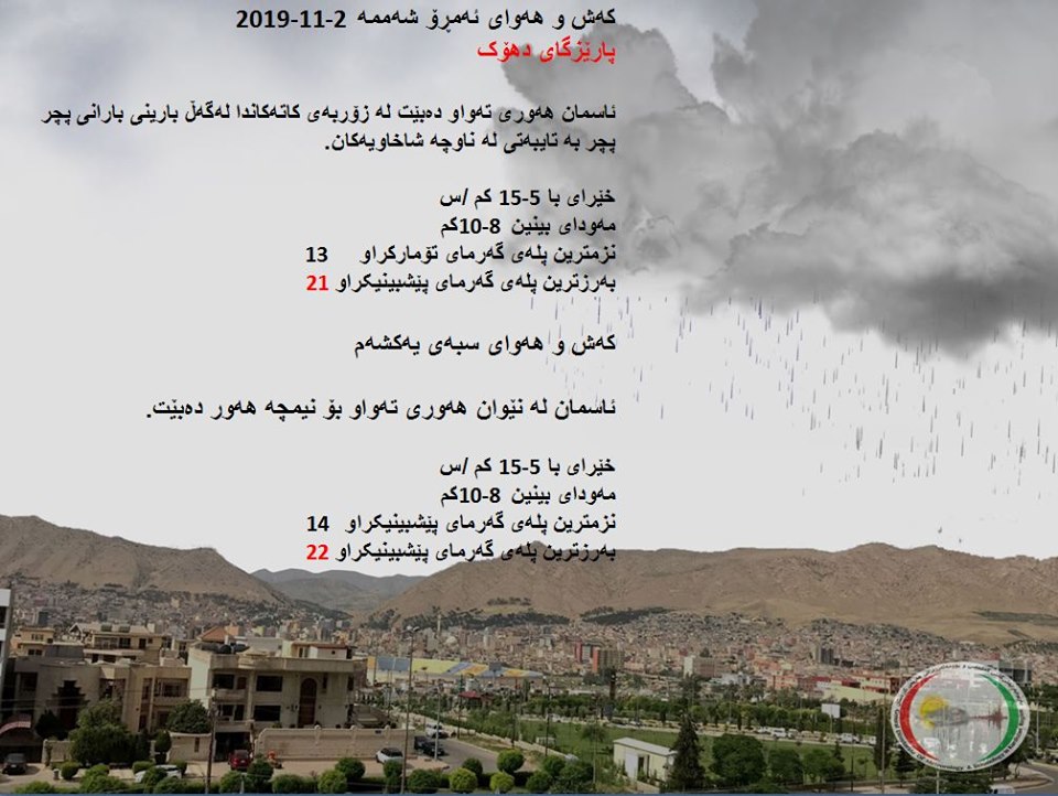 پێشبینیەكانی كەشناسی بۆ كەشوھەوای ئەمڕۆ و سبەی - پارێزگای دھۆك