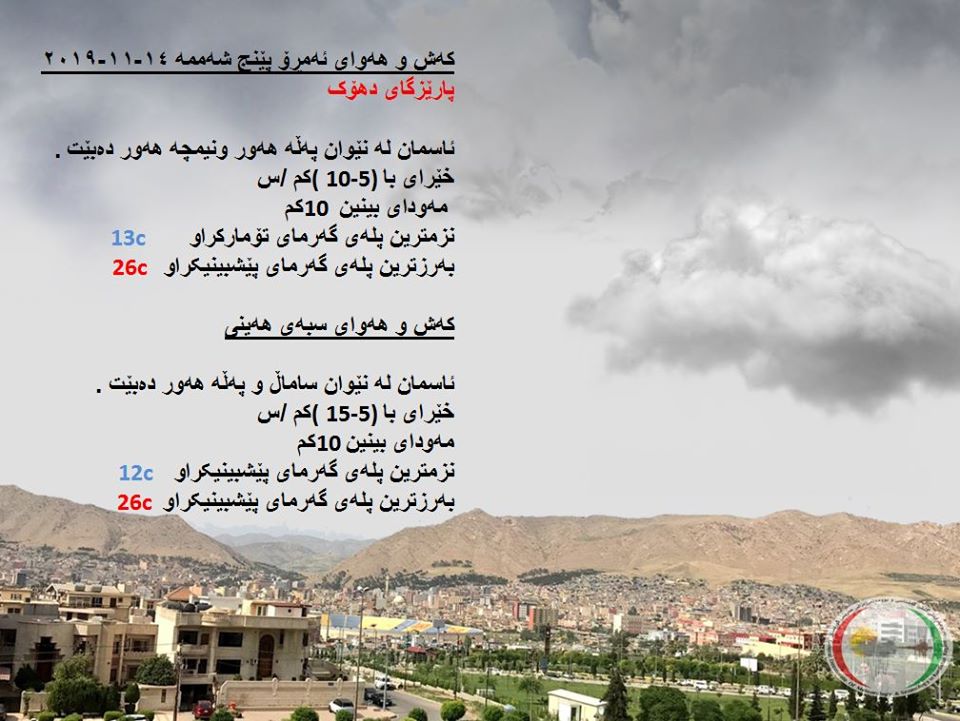 پێشبینیەكانی كەشناسی بۆ كەشوھەوای ئەمڕۆ و سبەی - پارێزگای دھۆك