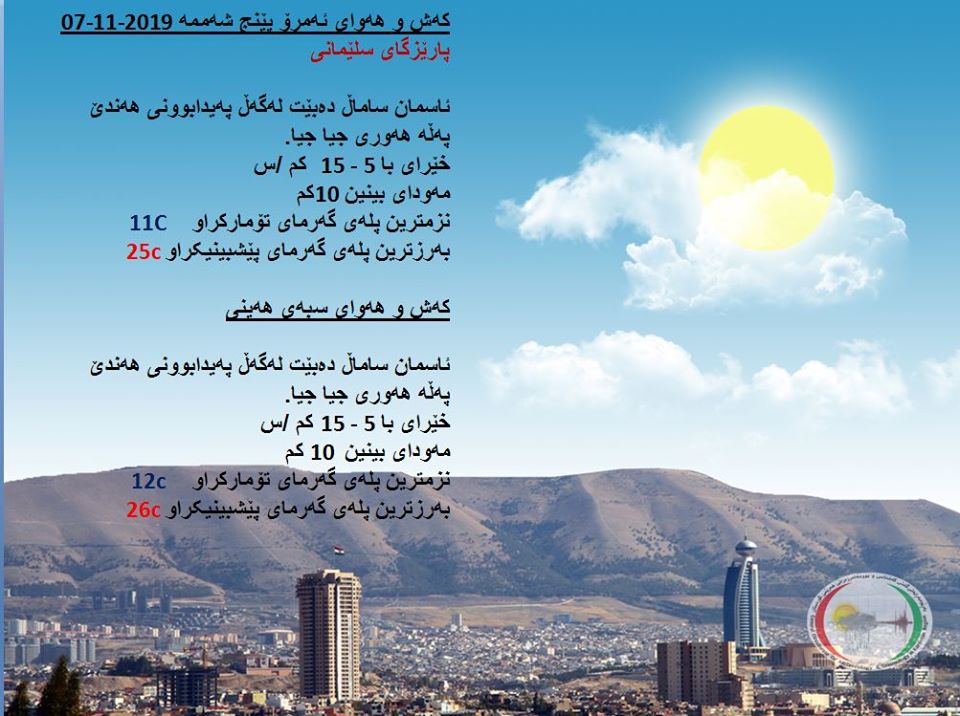 پێشبینیەكانی كەشناسی بۆ كەشوھەوای ئەمڕۆ و سبەی - پارێزگای دھۆك