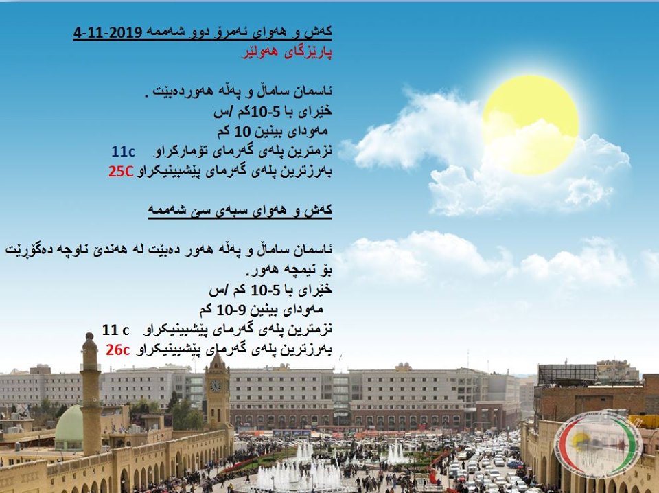 پێشبینیەكانی كەشناسی بۆ كەشوھەوای ئەمڕۆ و سبەی - پارێزگای ھەولێر